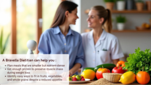How Bravella\'s dietitian can help you